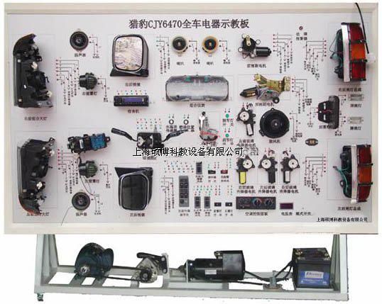 �C��CJY6470ȫ܇�����(sh��)Ӗ(x��n)�_